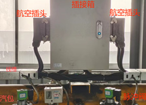 经验丰富的团队